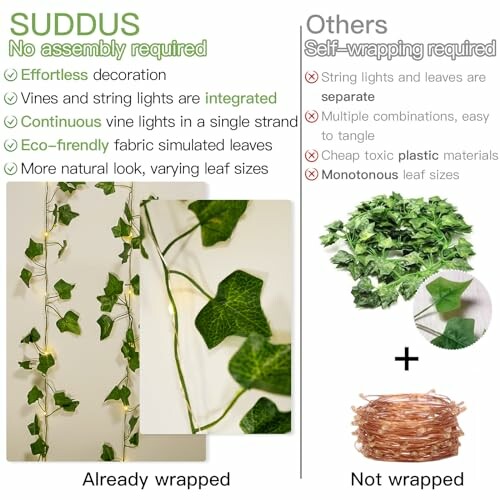 Comparison of Suddus vine lights with others, highlighting features like effortless decoration and eco-friendly materials.